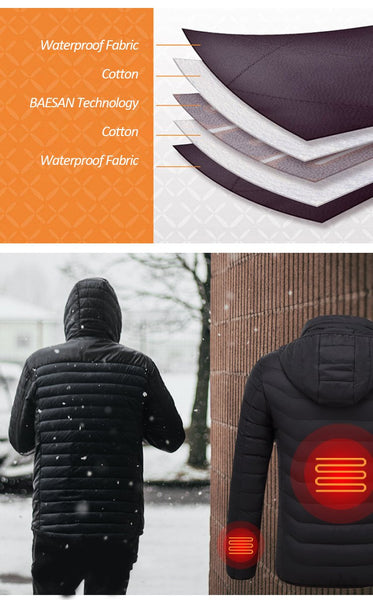 Heating Jacket For Winter