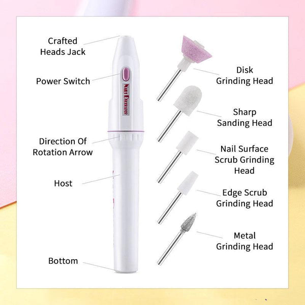 Easy to use Electric Nail Care Kit