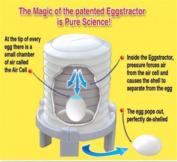 Instant Egg Shell Remove Peeler