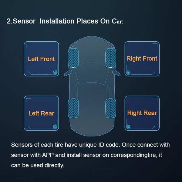 Bluetooth External Tire Pressure Monitor