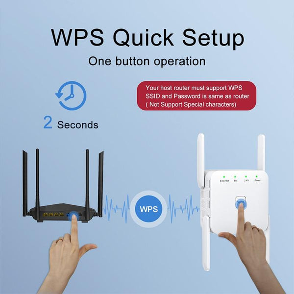 5Ghz Wireless Wifi Repeater