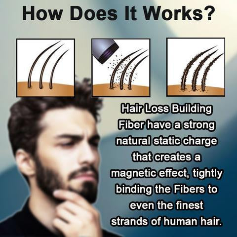 Hair Loss Building Fiber