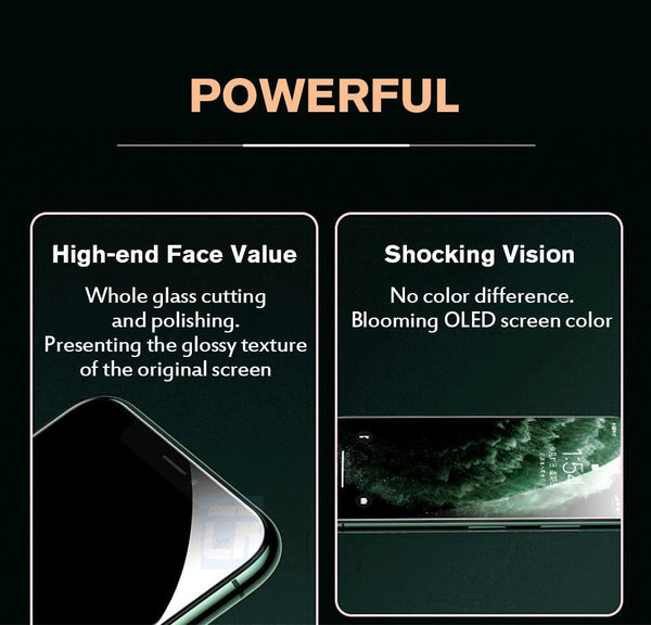 4D Privacy Screen Protector